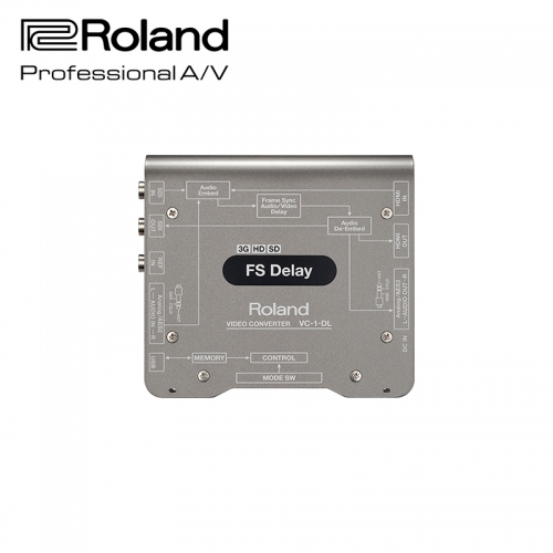 Roland Bi-directional SDI / HDMI Convertor